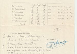 Origineel krantenknipsel: Vaalse juryrapporten van het boerenkapellenconcours in Blerick (1956)