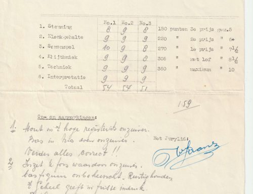 Vaalse juryrapporten van het boerenkapellenconcours in Blerick (1956)