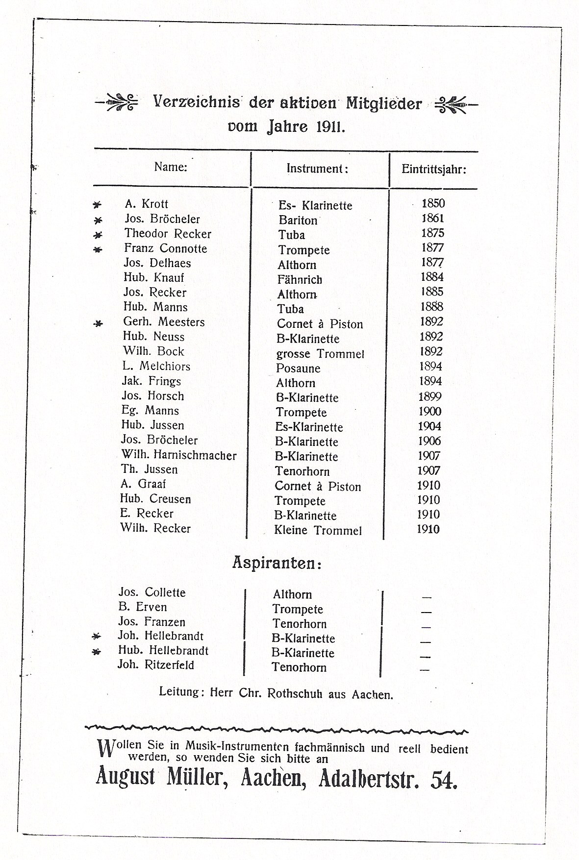 Ledenlijst uit het jubileumjaar 1911. Verenigingsarchief.